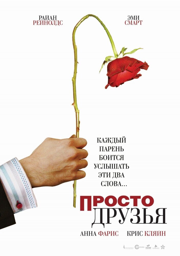 Просто друзья (2005) постер