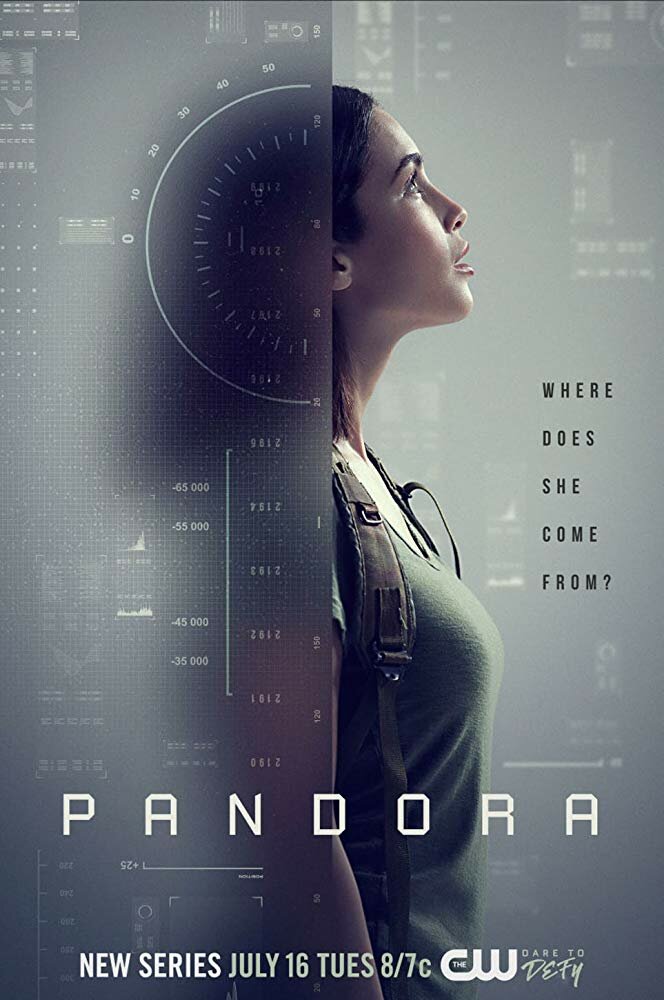 Пандора (2019) постер
