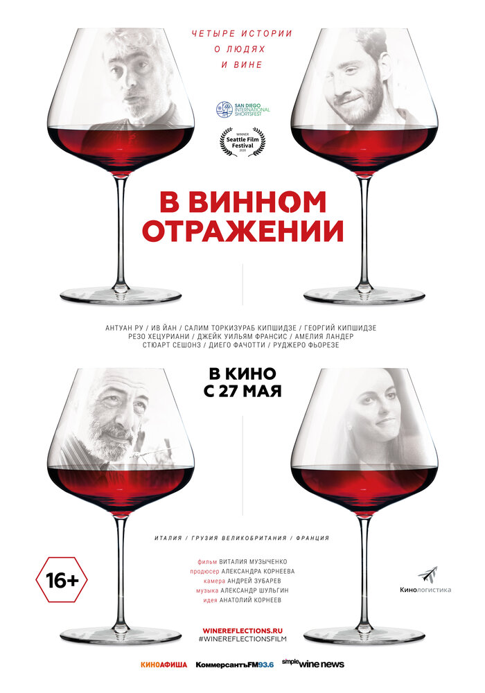 В винном отражении (2019) постер